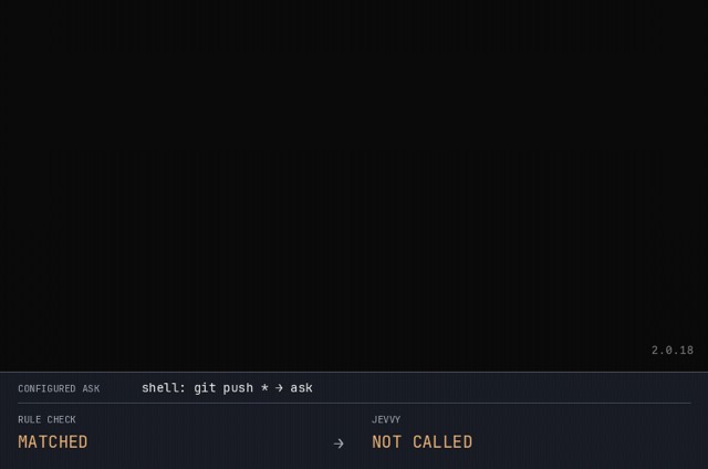 Jevvy GIF preview