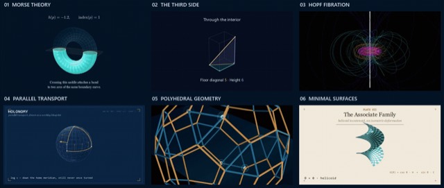 Math To Manim GIF preview