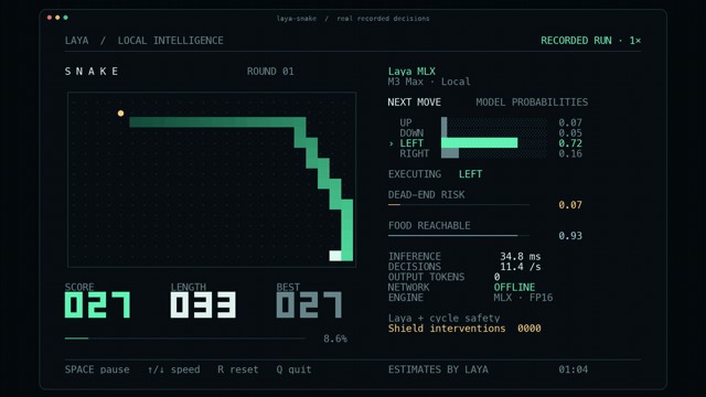 Laya vs Jev T-Rex GIF preview